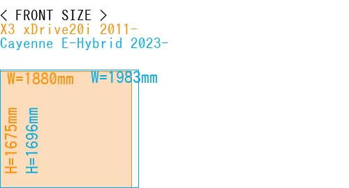 #X3 xDrive20i 2011- + Cayenne E-Hybrid 2023-